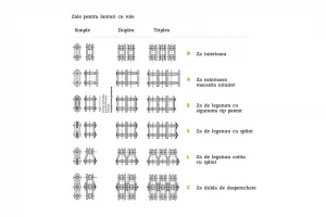 Zale 20A-1 Patent Retezy Vamberk